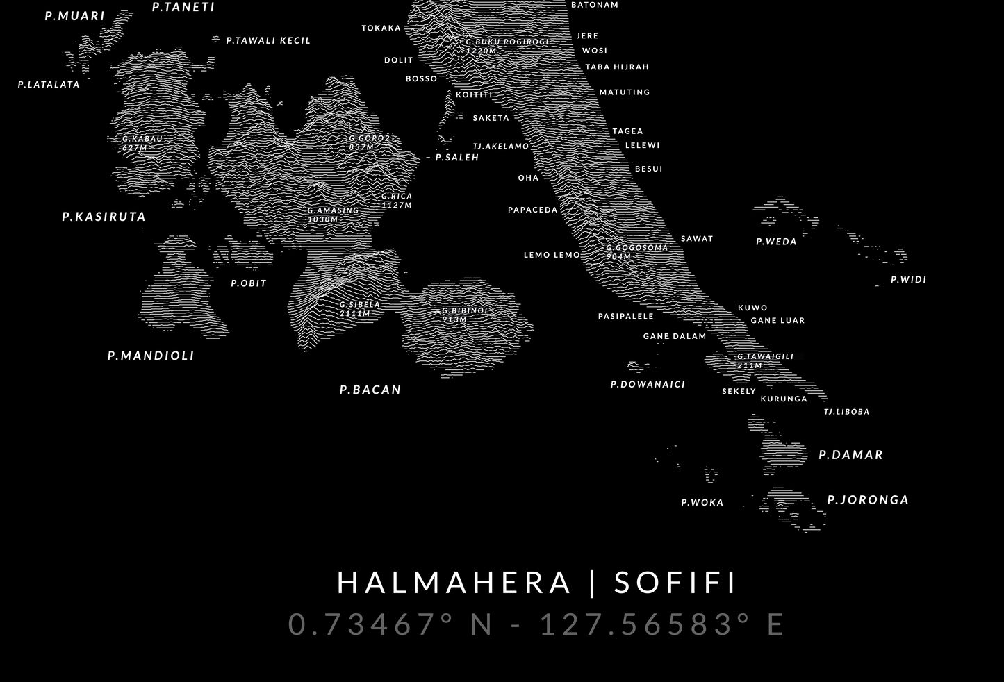TEMS HALMAHERA
